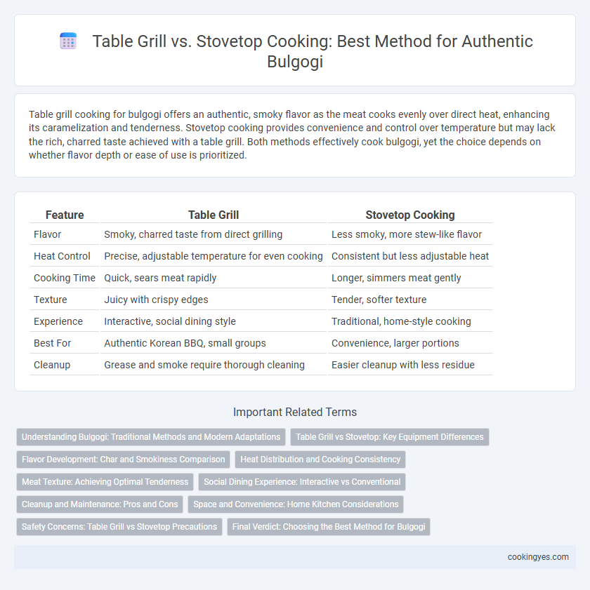 Table Grill vs. Stovetop Cooking: Best Method for Authentic Bulgogi
