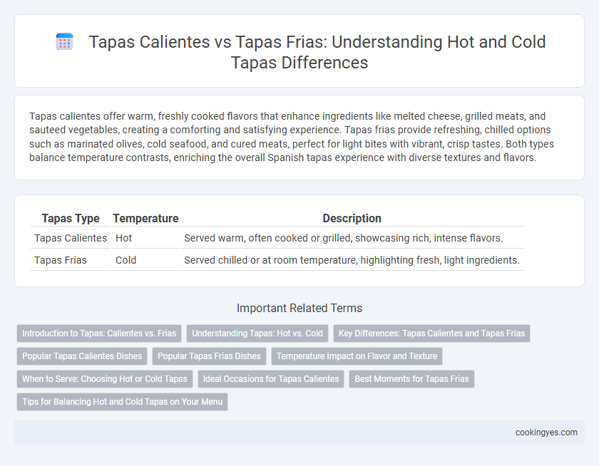 Tapas Calientes vs Tapas Frias: Understanding Hot and Cold Tapas Differences