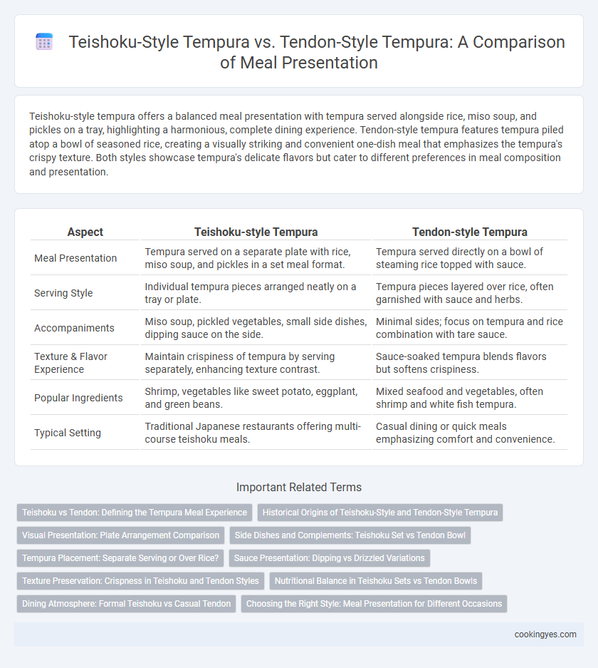 Teishoku-Style Tempura vs. Tendon-Style Tempura: A Comparison of Meal Presentation