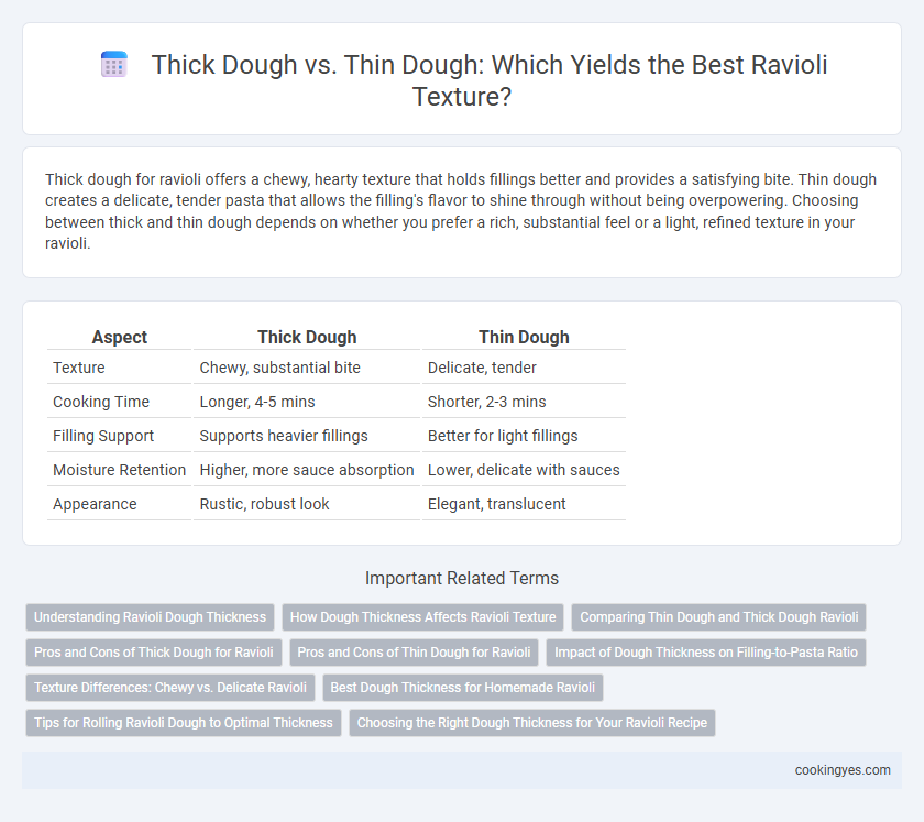 Thick Dough vs. Thin Dough: Which Yields the Best Ravioli Texture?
