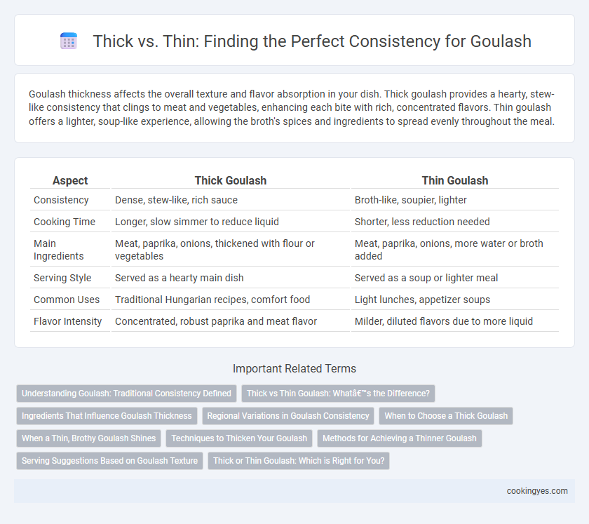 Thick vs. Thin: Finding the Perfect Consistency for Goulash
