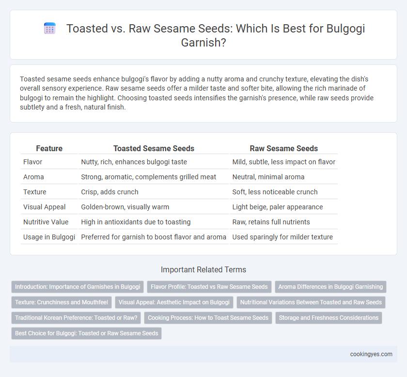 Toasted vs. Raw Sesame Seeds: Which Is Best for Bulgogi Garnish?