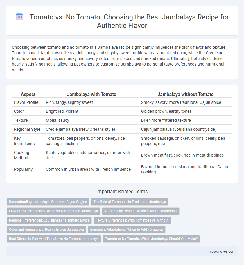 Tomato vs. No Tomato: Choosing the Best Jambalaya Recipe for Authentic Flavor