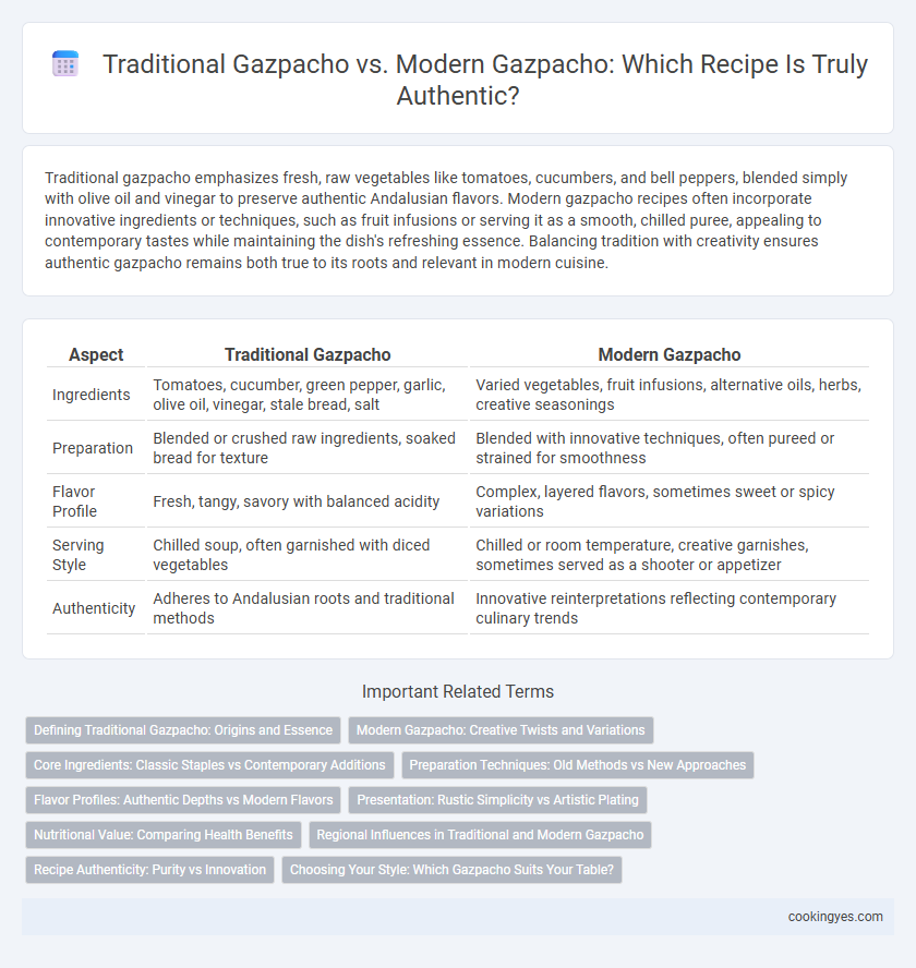 Traditional Gazpacho vs. Modern Gazpacho: Which Recipe Is Truly Authentic?