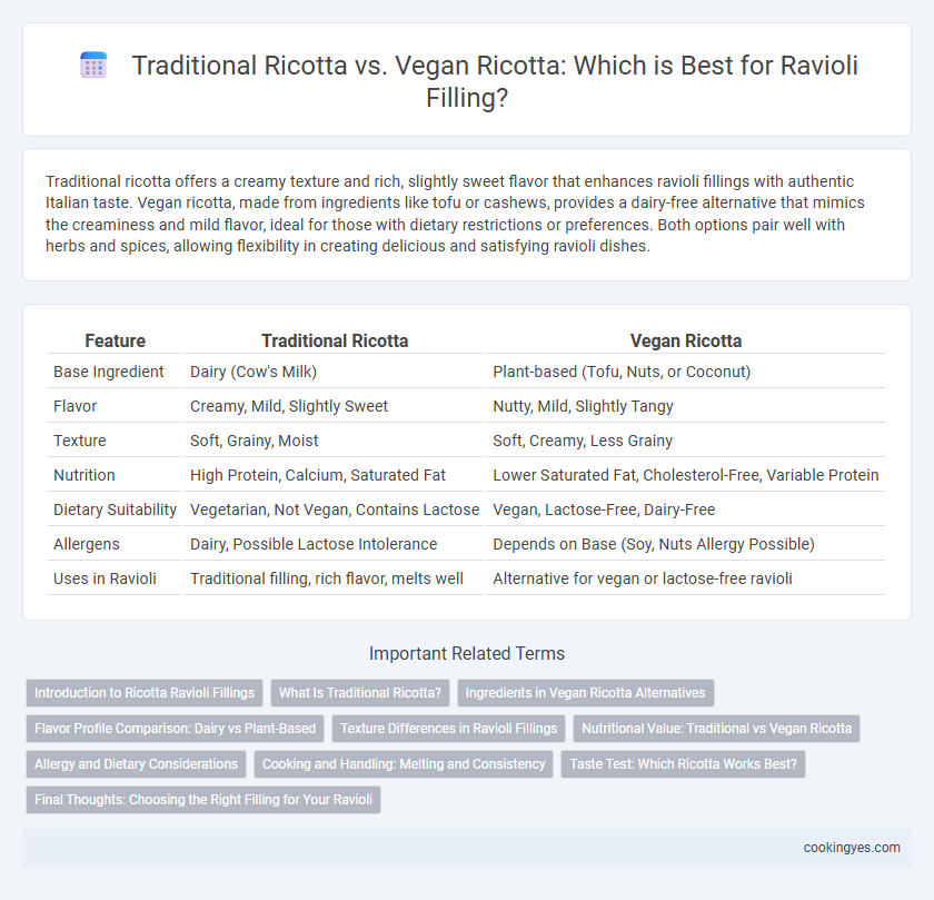 Traditional Ricotta vs. Vegan Ricotta: Which is Best for Ravioli Filling?