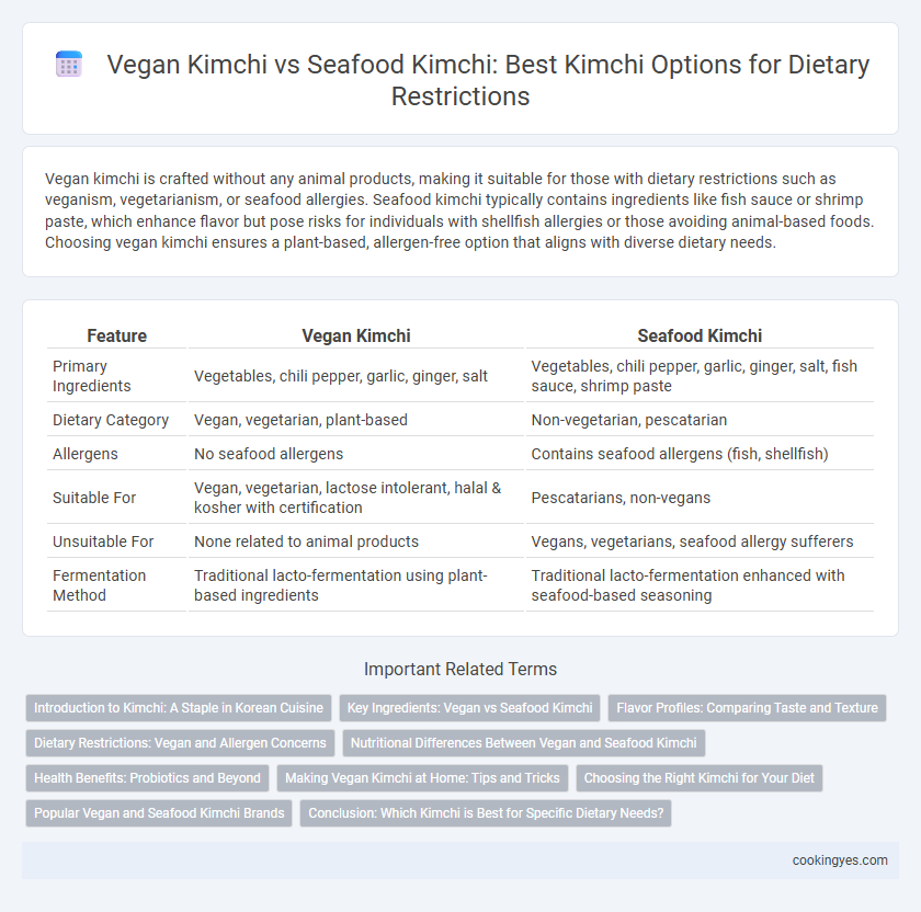 Vegan Kimchi vs Seafood Kimchi: Best Kimchi Options for Dietary Restrictions