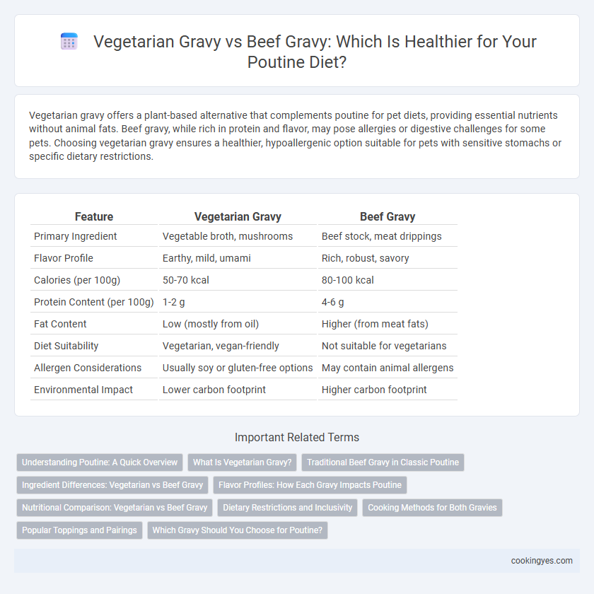 Vegetarian Gravy vs Beef Gravy: Which Is Healthier for Your Poutine Diet?
