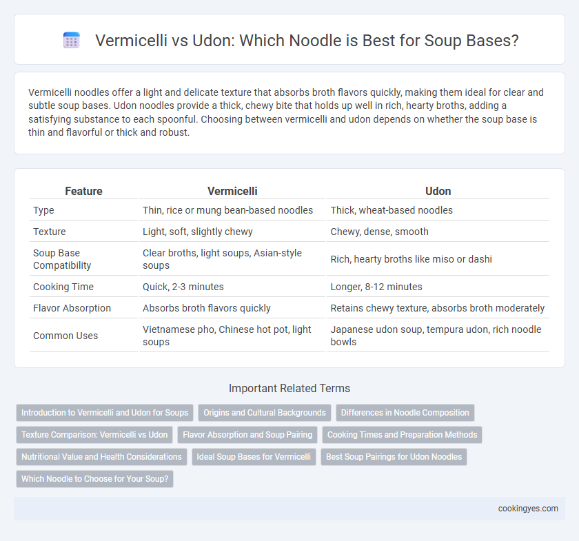 Vermicelli vs Udon: Which Noodle is Best for Soup Bases?