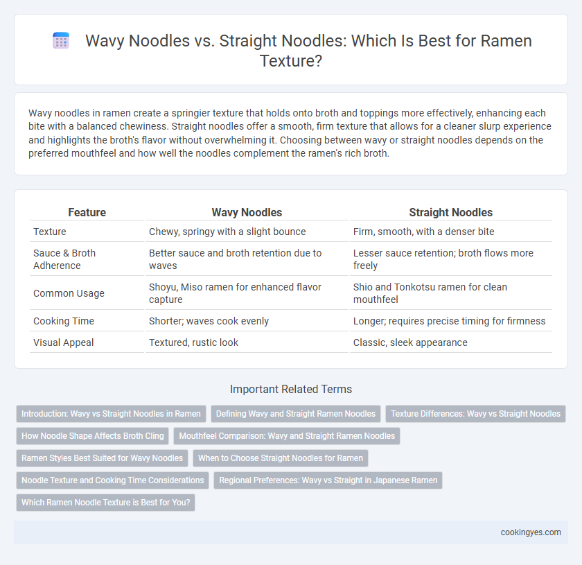 Wavy Noodles vs. Straight Noodles: Which Is Best for Ramen Texture?