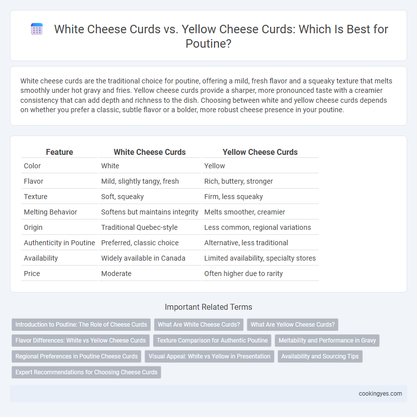 White Cheese Curds vs. Yellow Cheese Curds: Which Is Best for Poutine?