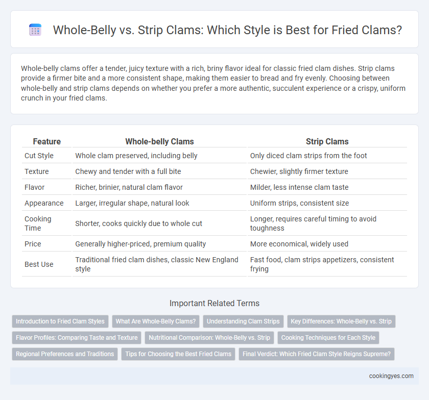 Whole-Belly vs. Strip Clams: Which Style is Best for Fried Clams?
