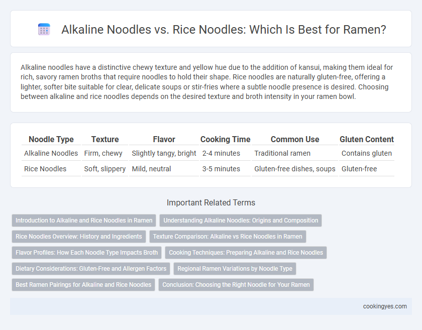 Alkaline Noodles vs. Rice Noodles: Which Is Best for Ramen?