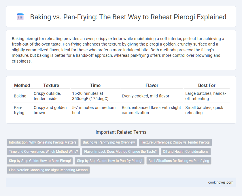 Baking vs. Pan-Frying: The Best Way to Reheat Pierogi Explained