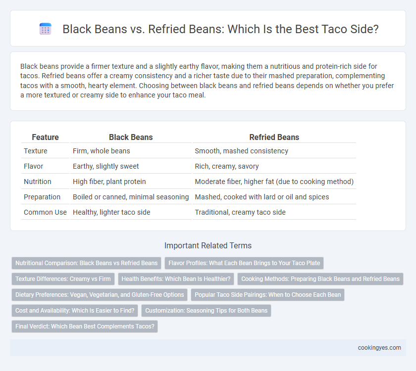 Black Beans vs. Refried Beans: Which Is the Best Taco Side?