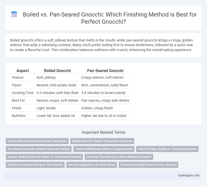 Boiled vs. Pan-Seared Gnocchi: Which Finishing Method is Best for Perfect Gnocchi?