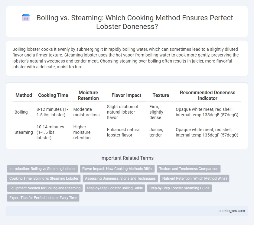 Boiling vs. Steaming: Which Cooking Method Ensures Perfect Lobster Doneness?