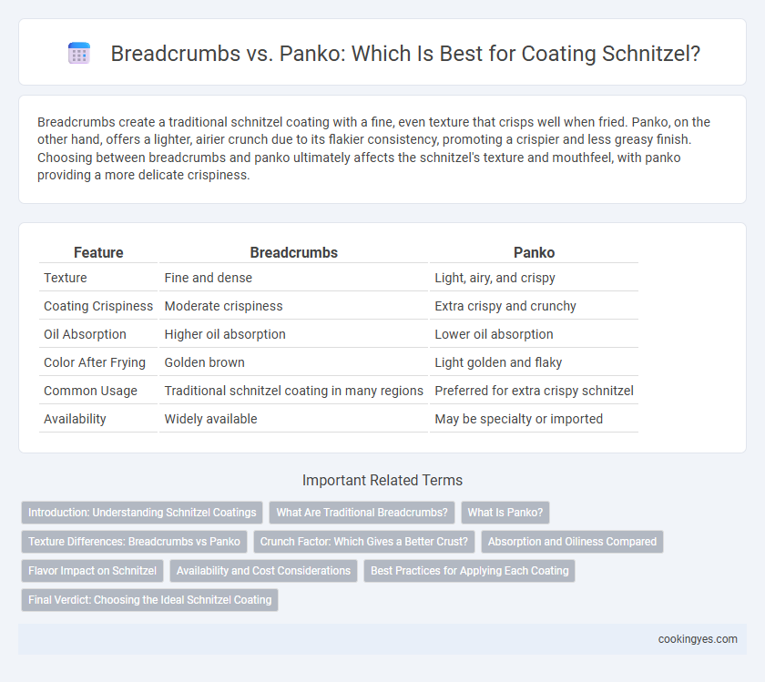 Breadcrumbs vs. Panko: Which Is Best for Coating Schnitzel?