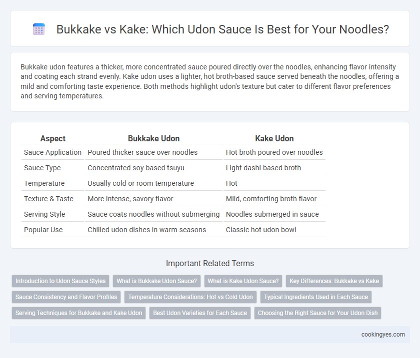 Bukkake vs Kake: Which Udon Sauce Is Best for Your Noodles?