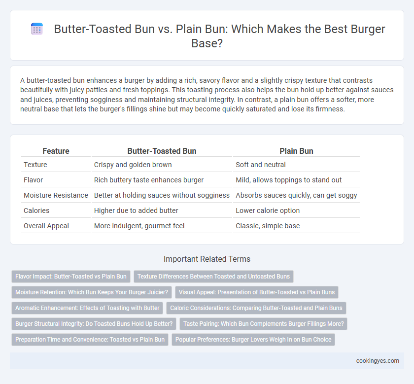 Butter-Toasted Bun vs. Plain Bun: Which Makes the Best Burger Base?