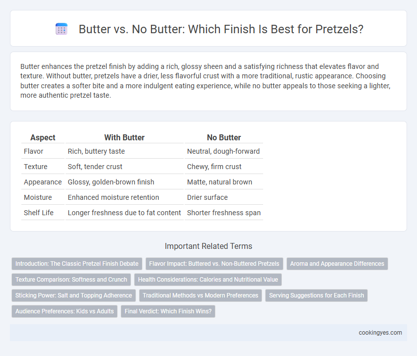 Butter vs. No Butter: Which Finish Is Best for Pretzels?