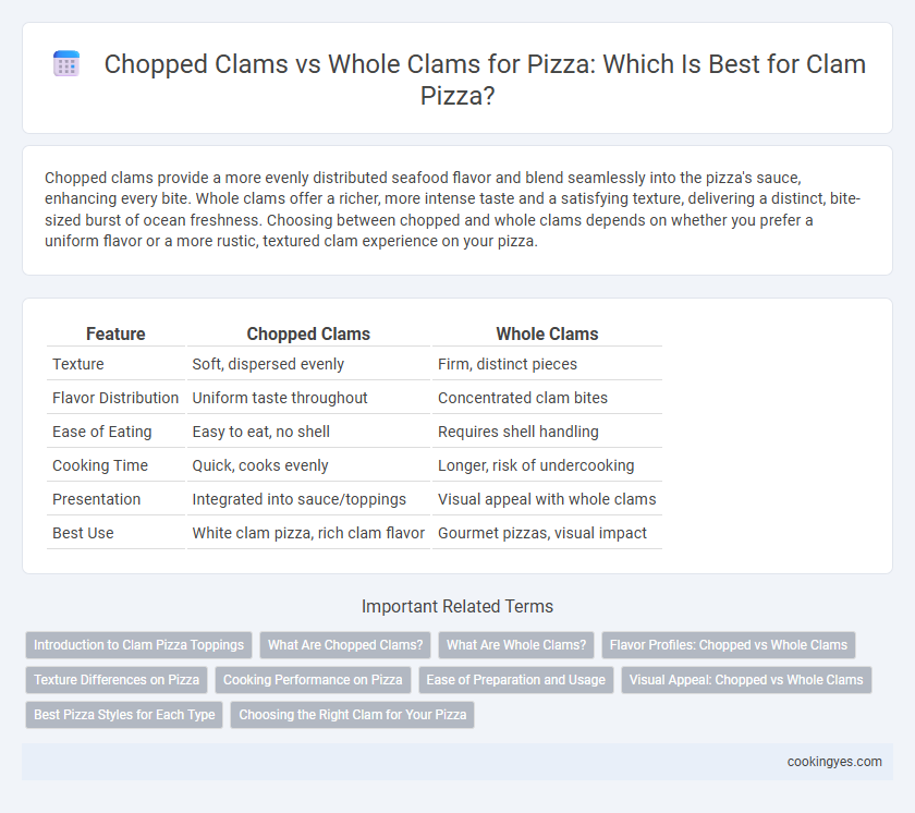 Chopped Clams vs Whole Clams for Pizza: Which Is Best for Clam Pizza?