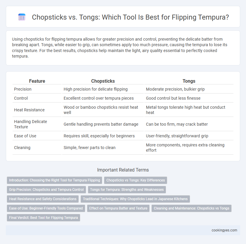 Chopsticks vs. Tongs: Which Tool Is Best for Flipping Tempura?