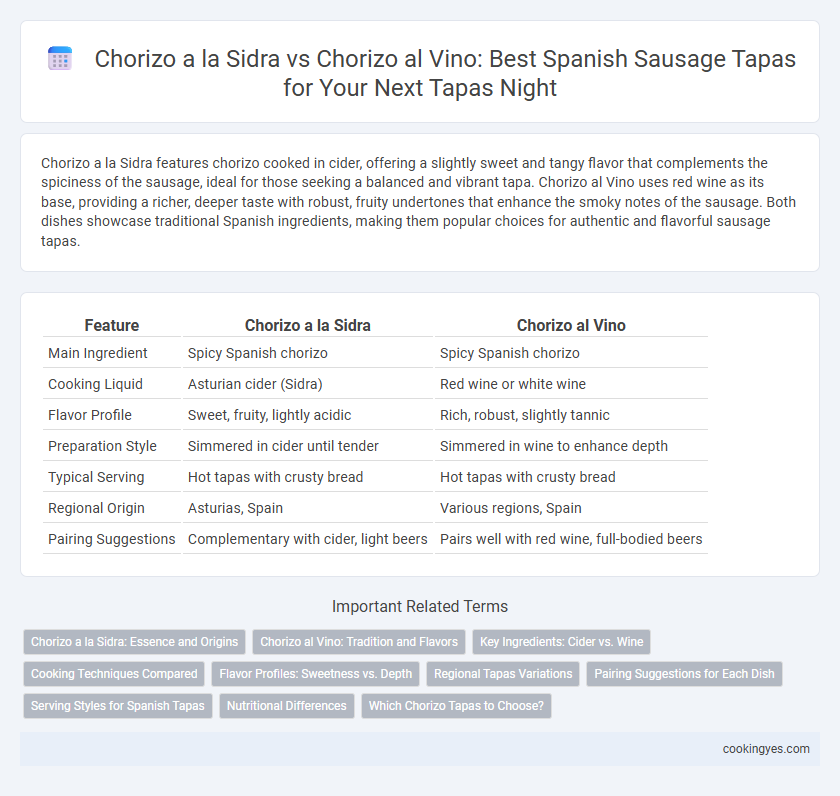 Chorizo a la Sidra vs Chorizo al Vino: Best Spanish Sausage Tapas for Your Next Tapas Night