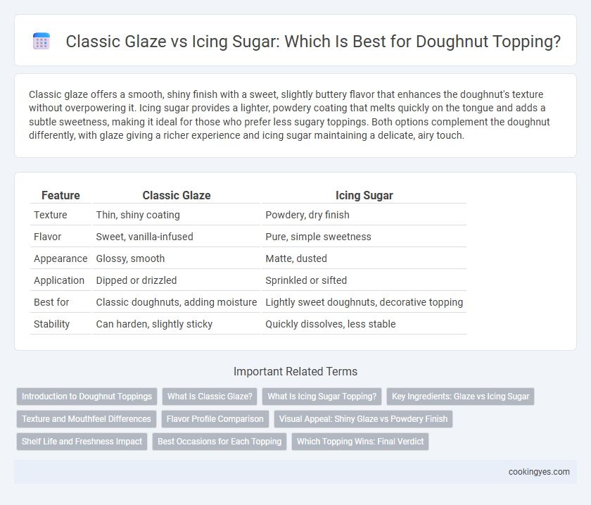 Classic Glaze vs Icing Sugar: Which Is Best for Doughnut Topping?