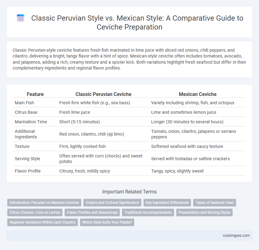 Classic Peruvian Style vs. Mexican Style: A Comparative Guide to Ceviche Preparation