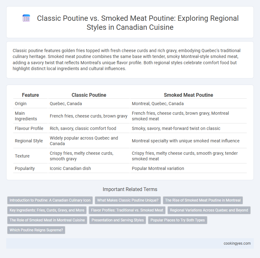 Classic Poutine vs. Smoked Meat Poutine: Exploring Regional Styles in Canadian Cuisine
