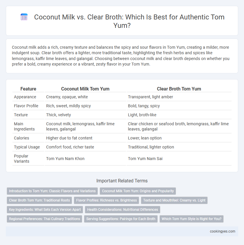 Coconut Milk vs. Clear Broth: Which Is Best for Authentic Tom Yum?