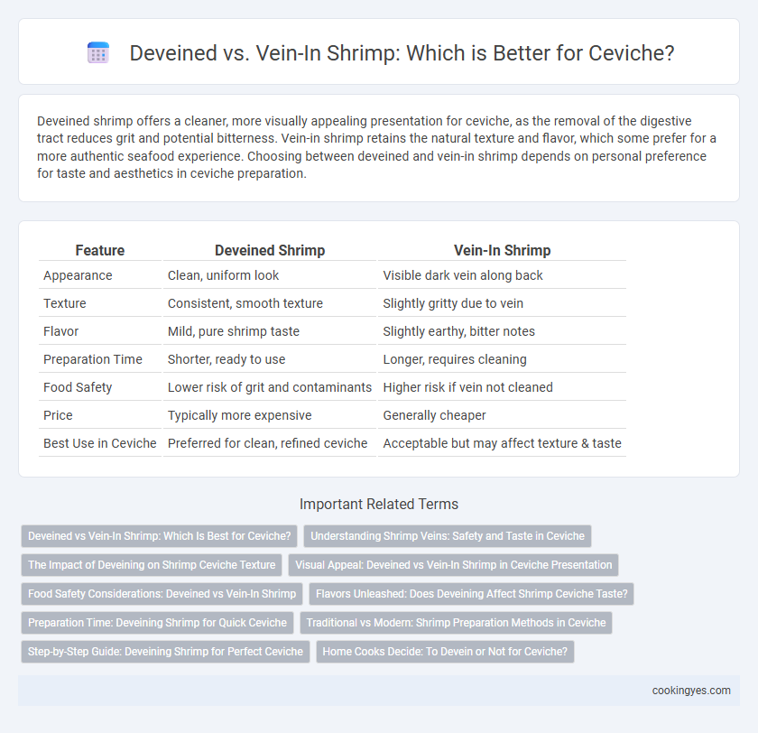 Deveined vs. Vein-In Shrimp: Which is Better for Ceviche?