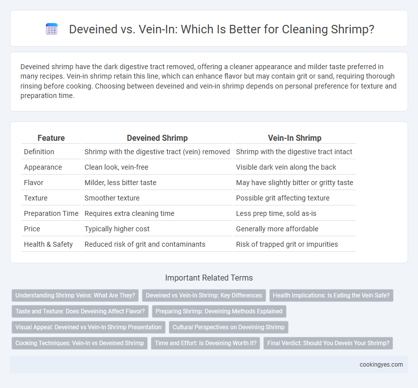 Deveined vs. Vein-In: Which Is Better for Cleaning Shrimp?