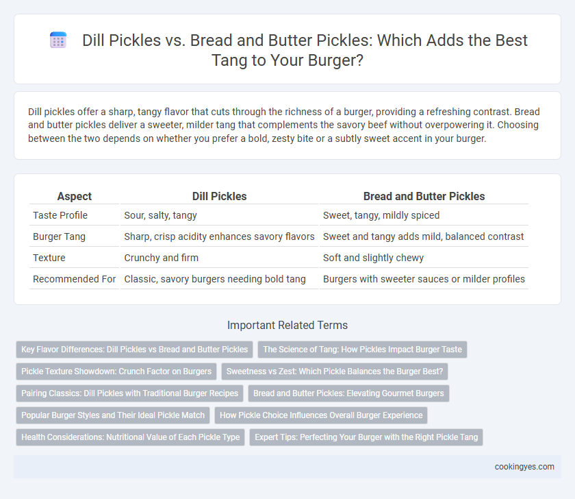 Dill Pickles vs. Bread and Butter Pickles: Which Adds the Best Tang to Your Burger?