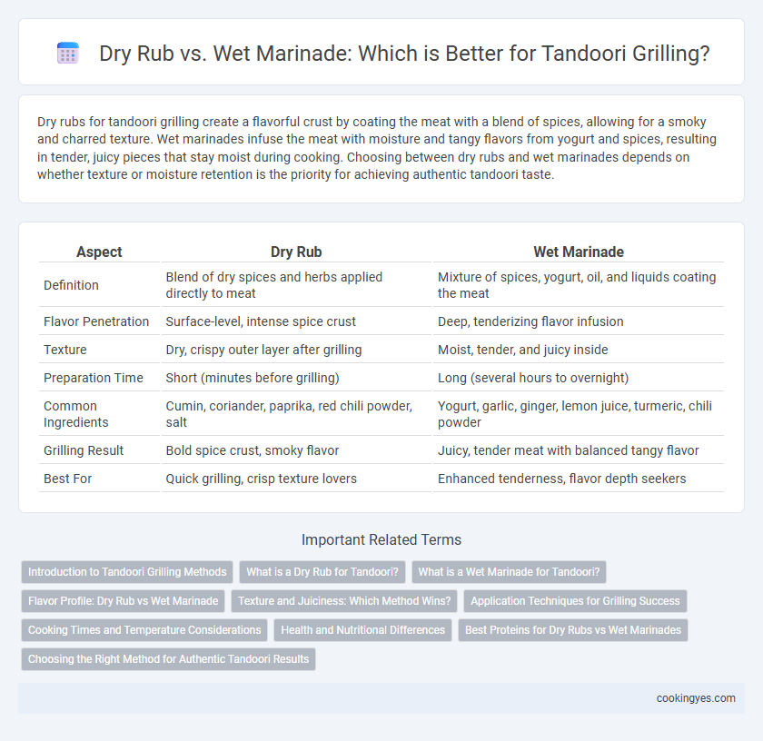 Dry Rub vs. Wet Marinade: Which is Better for Tandoori Grilling?