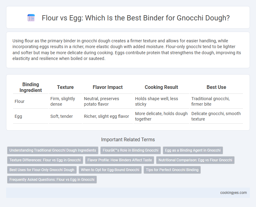 Flour vs Egg: Which Is the Best Binder for Gnocchi Dough?