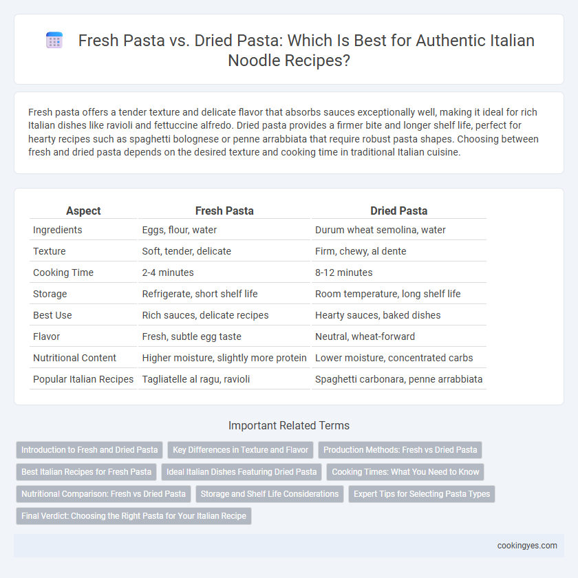 Fresh Pasta vs. Dried Pasta: Which Is Best for Authentic Italian Noodle Recipes?