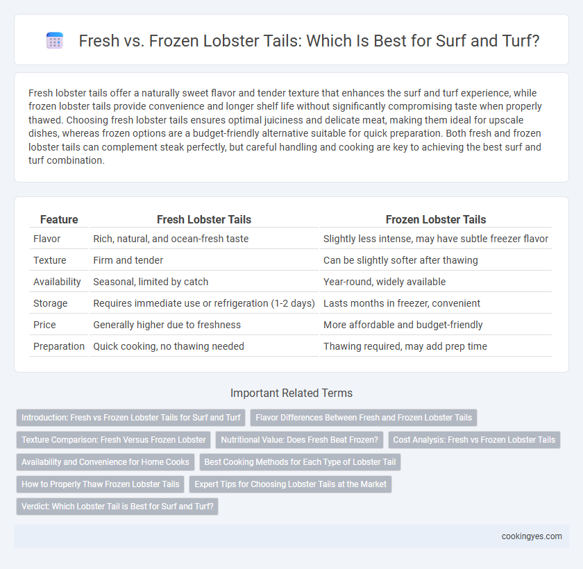 Fresh vs. Frozen Lobster Tails: Which Is Best for Surf and Turf?