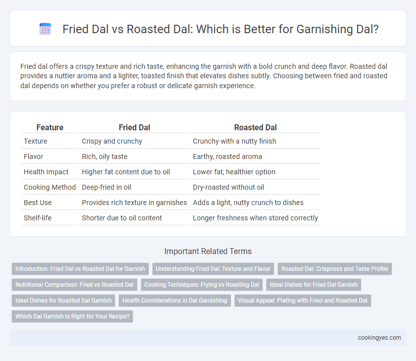 Fried Dal vs Roasted Dal: Which is Better for Garnishing Dal?