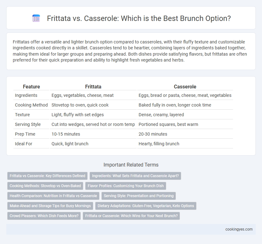 Frittata vs. Casserole: Which is the Best Brunch Option?