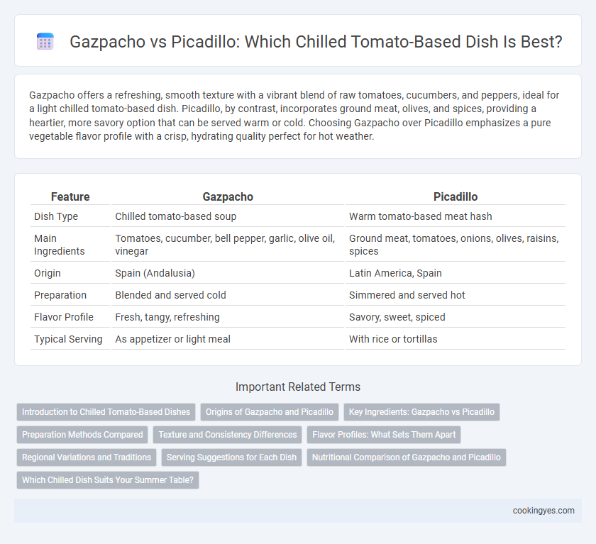Gazpacho vs Picadillo: Which Chilled Tomato-Based Dish Is Best?