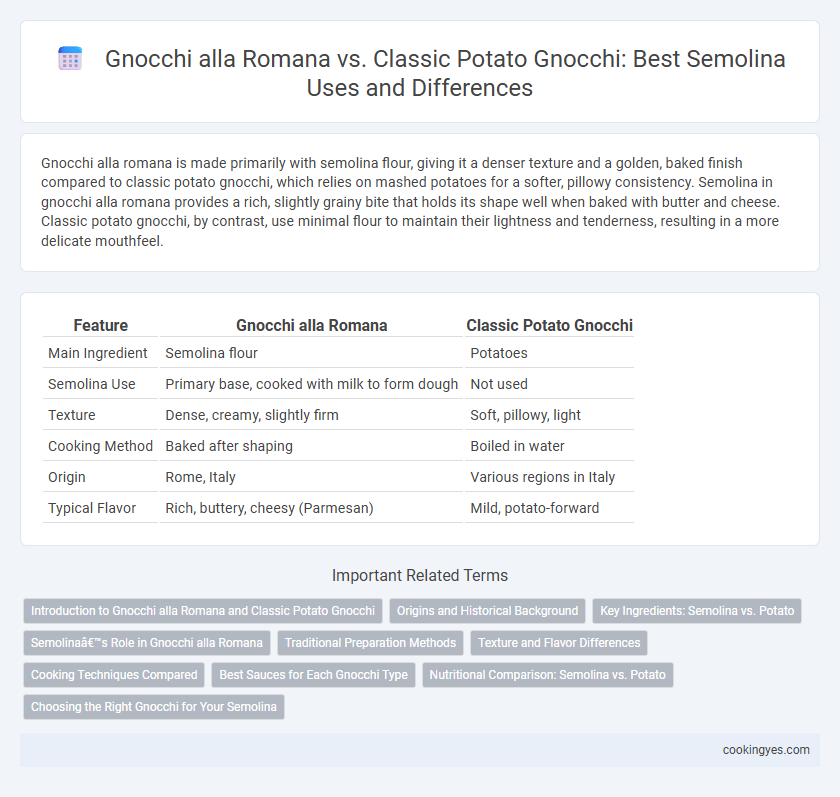 Gnocchi alla Romana vs. Classic Potato Gnocchi: Best Semolina Uses and Differences