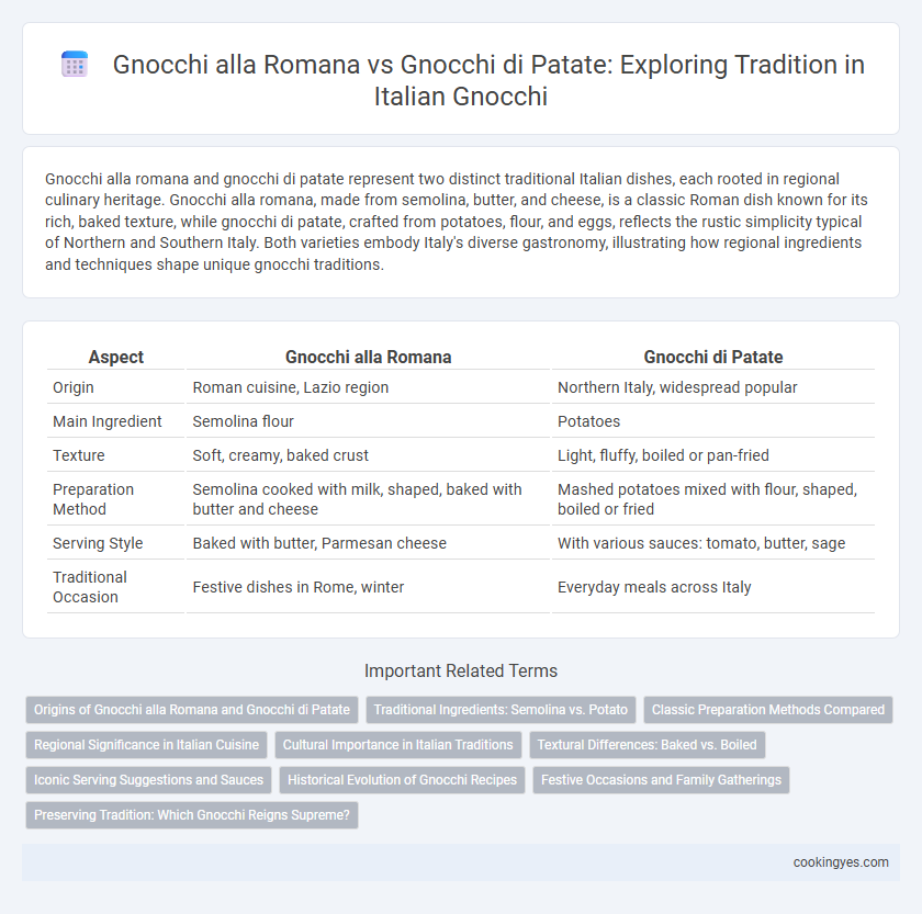 Gnocchi alla Romana vs Gnocchi di Patate: Exploring Tradition in Italian Gnocchi