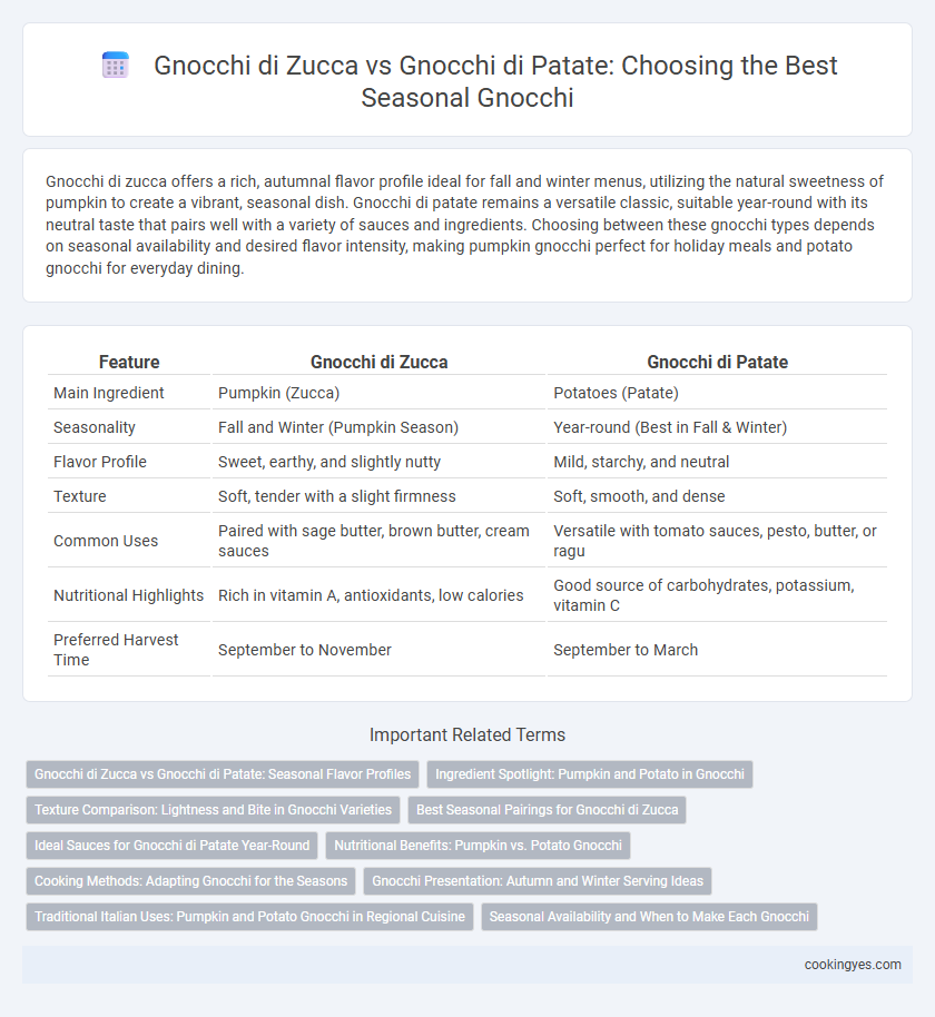 Gnocchi di Zucca vs Gnocchi di Patate: Choosing the Best Seasonal Gnocchi