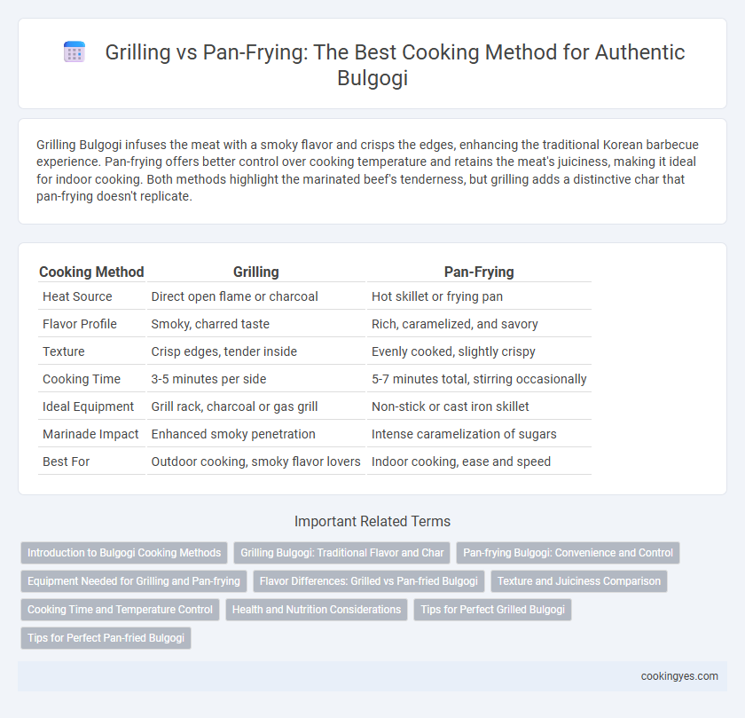 Grilling vs Pan-Frying: The Best Cooking Method for Authentic Bulgogi