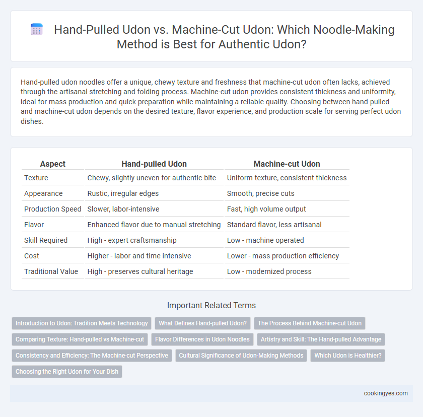 Hand-Pulled Udon vs. Machine-Cut Udon: Which Noodle-Making Method is Best for Authentic Udon?