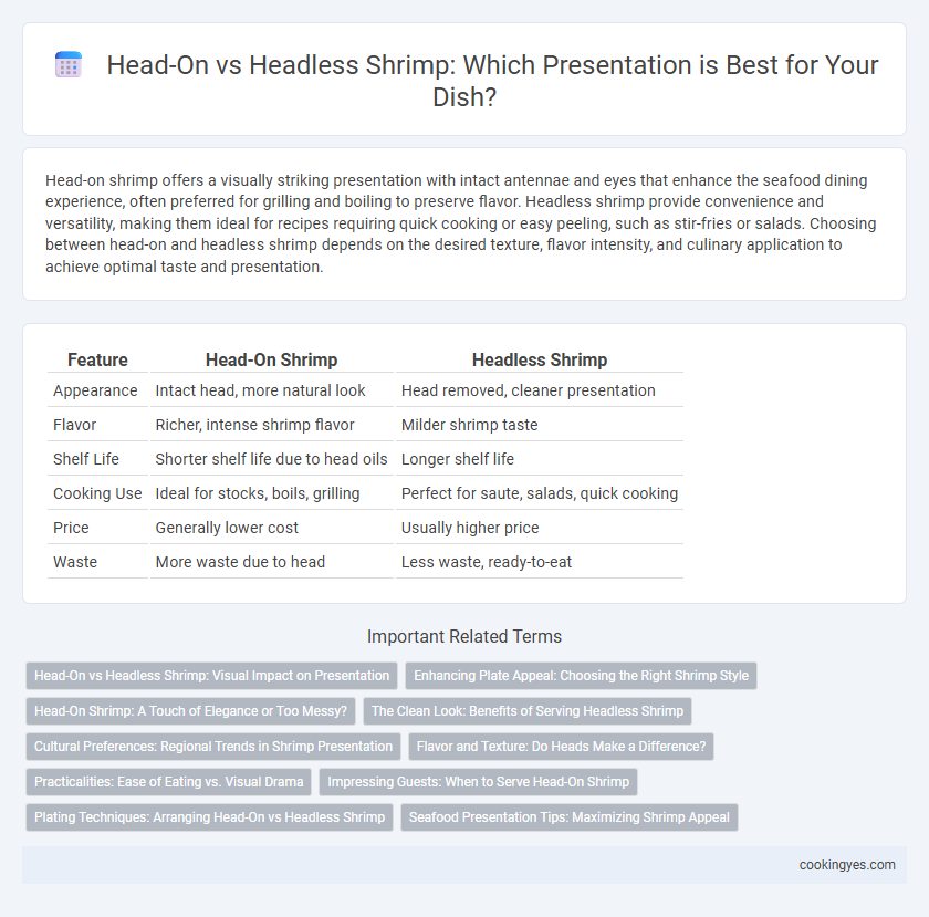 Head-On vs Headless Shrimp: Which Presentation is Best for Your Dish?