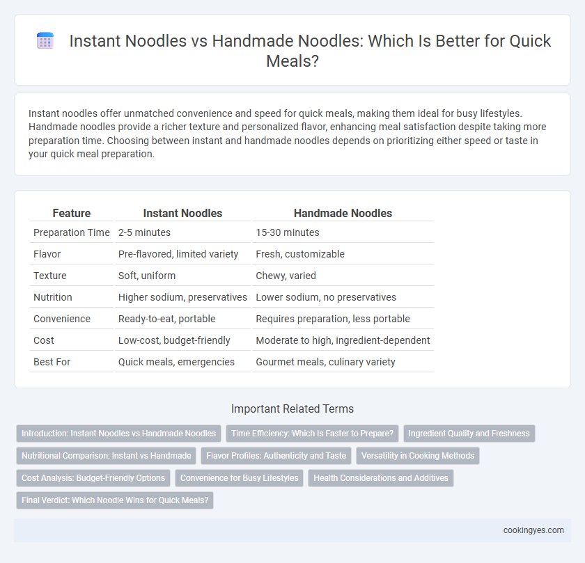 Instant Noodles vs Handmade Noodles: Which Is Better for Quick Meals?