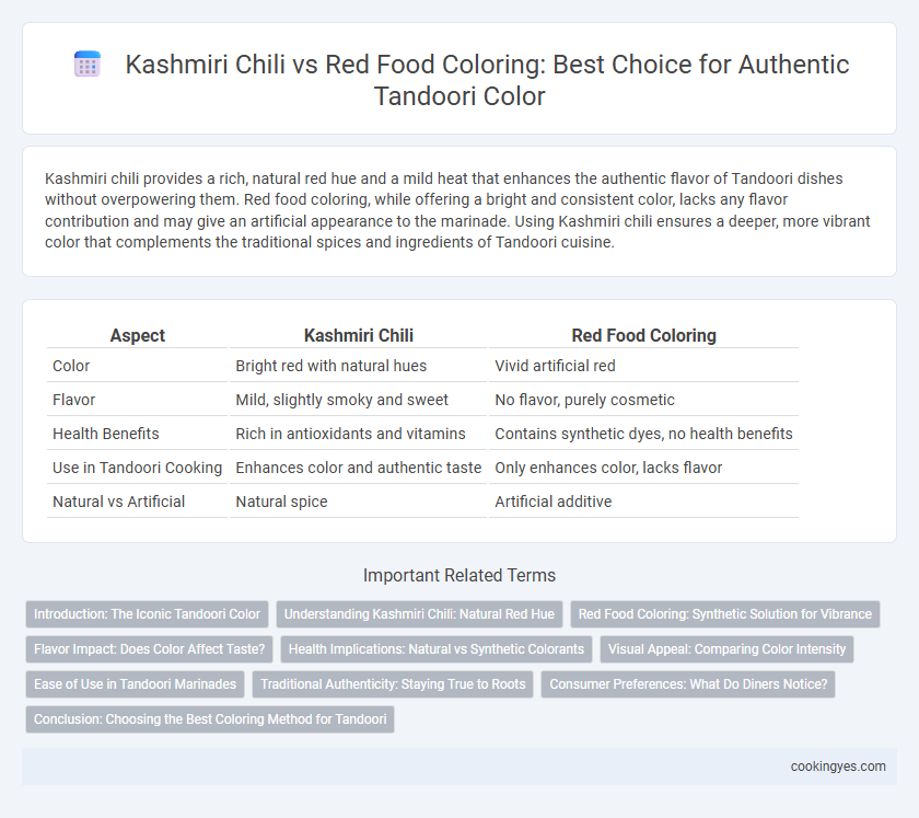 Kashmiri Chili vs Red Food Coloring: Best Choice for Authentic Tandoori Color