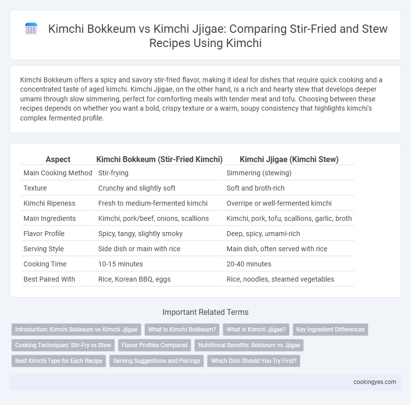 Kimchi Bokkeum vs Kimchi Jjigae: Comparing Stir-Fried and Stew Recipes Using Kimchi
